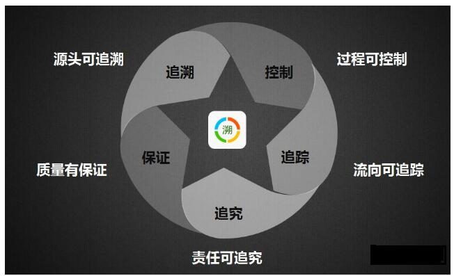 1687934148246671.jpg 2019052801.jpg