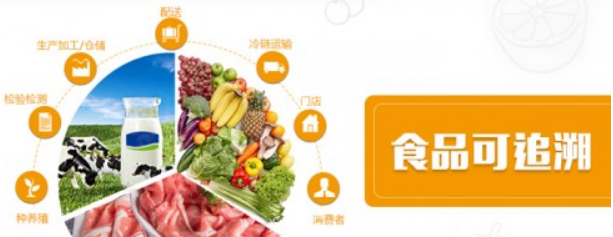 1717055054610915.png 食品追溯.png