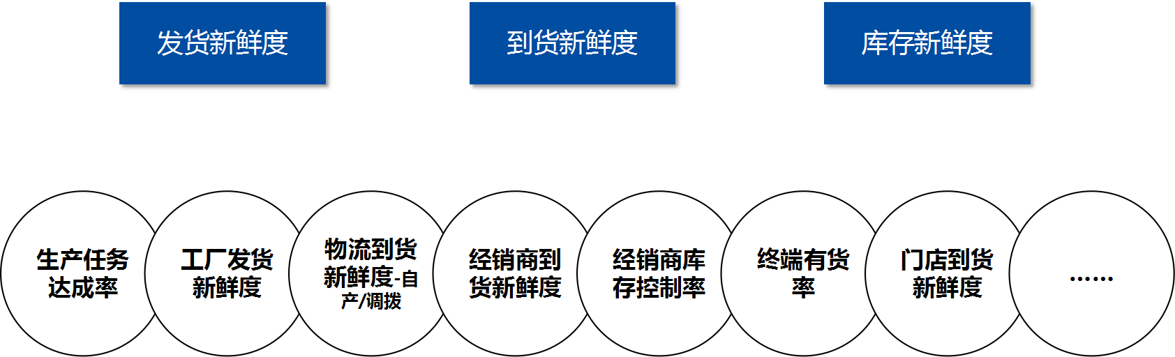 1729136048954342.png 肉制品數字化.png